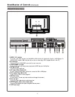 Preview for 9 page of Palsonic PDP3280HD Owner'S Manual