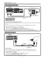 Preview for 13 page of Palsonic PDP3280HD Owner'S Manual