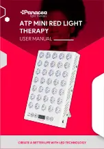 Preview for 1 page of Panacea ATP MINI RED LIGHT THERAPY User Manual