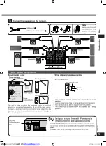 Предварительный просмотр 5 страницы Panaconic SC-HT40 Operating Instructions Manual