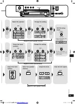 Preview for 9 page of Panaconic SC-HT40 Operating Instructions Manual