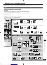 Предварительный просмотр 19 страницы Panaconic SC-HT40 Operating Instructions Manual