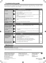 Предварительный просмотр 24 страницы Panaconic SC-HT40 Operating Instructions Manual