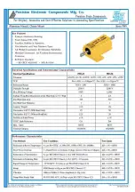 Preview for 37 page of Panadero 19060 Usage And Maintenance Instructions