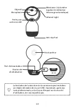 Preview for 24 page of Panamalar F9 Quick Manual