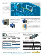 Preview for 2 page of Panamax MIW-POWERKIT-TL Datasheet