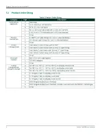 Preview for 10 page of Panametrics DewPro MMY30 User Manual