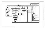 Предварительный просмотр 109 страницы Panametrics DigitalFlow DF868 Programming Manual