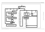 Preview for 92 page of Panametrics DigitalFlow GC868 Programming Manual