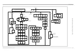 Preview for 94 page of Panametrics DigitalFlow GC868 Programming Manual