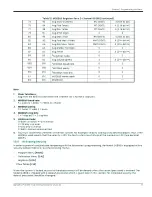 Preview for 43 page of Panametrics DigitalFlow GS868 Programming Manual