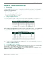 Preview for 81 page of Panametrics DigitalFlow GS868 Programming Manual