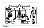 Preview for 94 page of Panametrics DigitalFlow GS868 Programming Manual