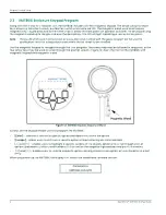 Предварительный просмотр 36 страницы Panametrics DigitalFlow XMT868i Startup Manual