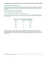 Preview for 5 page of Panametrics PanaFlow MV80 User Manual