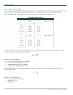 Preview for 16 page of Panametrics PanaFlow MV80 User Manual