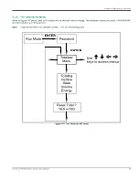 Preview for 97 page of Panametrics PanaFlow MV80 User Manual