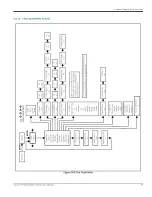 Preview for 101 page of Panametrics PanaFlow MV80 User Manual