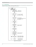 Preview for 102 page of Panametrics PanaFlow MV80 User Manual