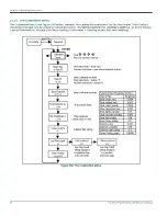 Preview for 106 page of Panametrics PanaFlow MV80 User Manual