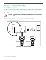 Preview for 109 page of Panametrics PanaFlow MV80 User Manual