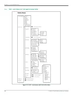 Preview for 112 page of Panametrics PanaFlow MV80 User Manual