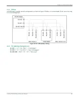 Preview for 119 page of Panametrics PanaFlow MV80 User Manual