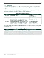 Preview for 121 page of Panametrics PanaFlow MV80 User Manual