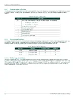 Preview for 124 page of Panametrics PanaFlow MV80 User Manual