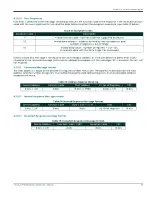 Preview for 125 page of Panametrics PanaFlow MV80 User Manual