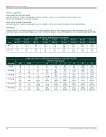 Preview for 156 page of Panametrics PanaFlow MV80 User Manual