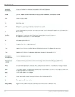 Preview for 178 page of Panametrics PanaFlow MV80 User Manual