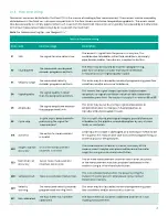 Preview for 29 page of Panametrics PanaFlow XMT1000 User Manual