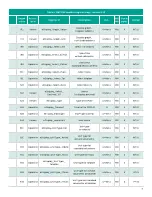 Preview for 39 page of Panametrics PanaFlow XMT1000 User Manual