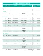 Preview for 41 page of Panametrics PanaFlow XMT1000 User Manual