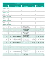 Preview for 44 page of Panametrics PanaFlow XMT1000 User Manual