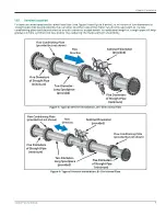 Preview for 19 page of Panametrics Sentinel User Manual