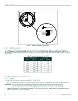 Предварительный просмотр 20 страницы Panametrics TMO2D User Manual