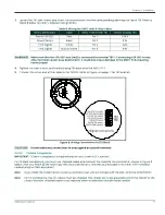 Предварительный просмотр 21 страницы Panametrics TMO2D User Manual