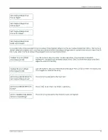 Предварительный просмотр 57 страницы Panametrics TMO2D User Manual