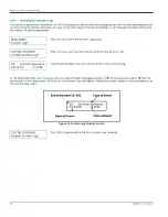 Предварительный просмотр 62 страницы Panametrics TMO2D User Manual