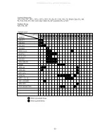 Предварительный просмотр 33 страницы panas TX-51P100X Service Manual