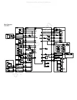 Предварительный просмотр 51 страницы panas TX-51P100X Service Manual