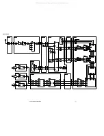 Предварительный просмотр 52 страницы panas TX-51P100X Service Manual