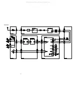 Предварительный просмотр 53 страницы panas TX-51P100X Service Manual