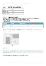 Предварительный просмотр 10 страницы Panasonic 4466 Technical Description