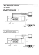 Preview for 30 page of Panasonic AG-7330 Operating Instructions Manual