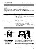 Preview for 35 page of Panasonic AG-DV2500P Operating Instructions Manual