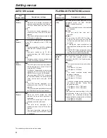 Preview for 44 page of Panasonic AG-DVX100A - Pro 3-CCD MiniDV Proline... Operating Instructions Manual