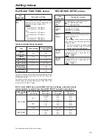 Preview for 45 page of Panasonic AG-DVX100A - Pro 3-CCD MiniDV Proline... Operating Instructions Manual